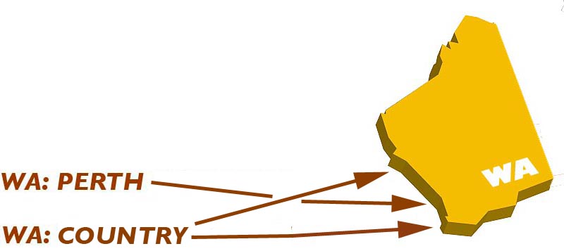 western australian surfshops 